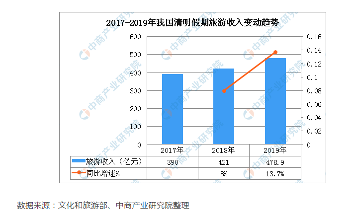 微信图片_20190409150221.png