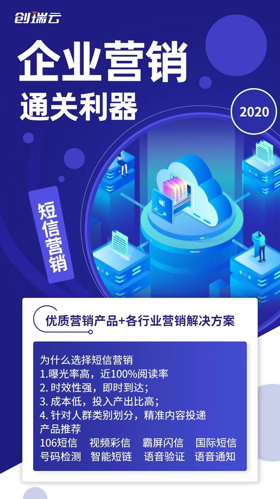 企业营销成效有限？  多种渠道推广无果？