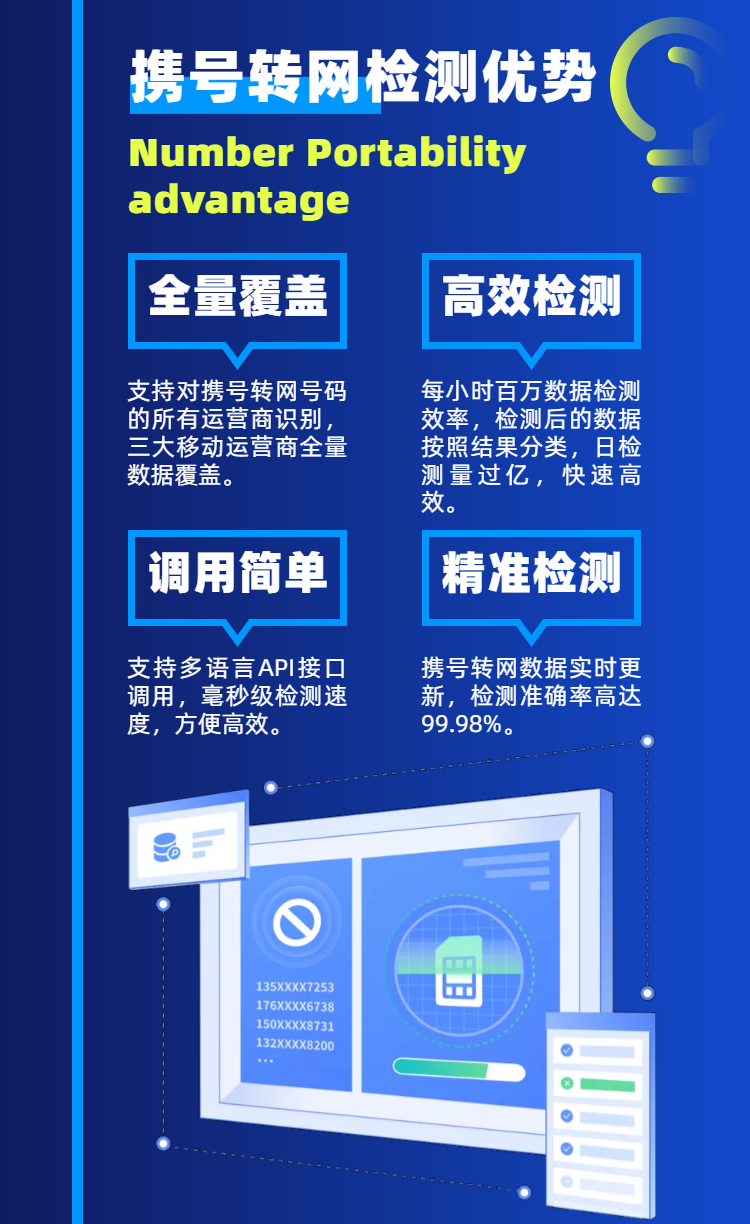 H5流程图管道公司介绍步骤指南-11.png