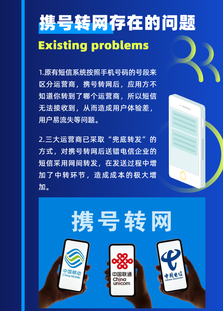 H5流程图管道公司介绍步骤指南-7.png